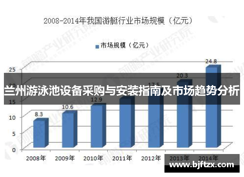 兰州游泳池设备采购与安装指南及市场趋势分析